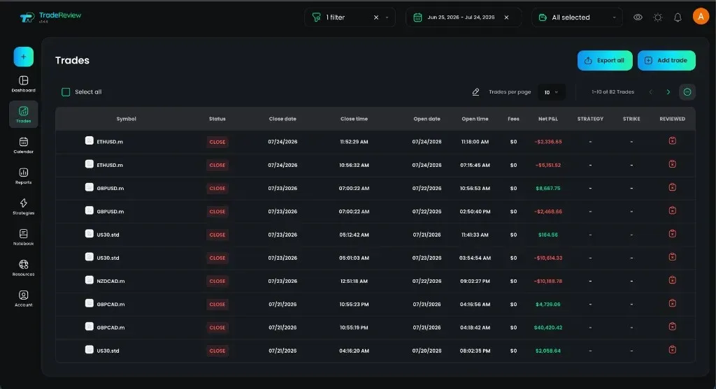 Trades list screenshot TradeReview trades list and filters