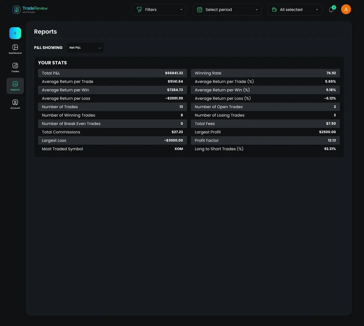 Trading journal reports screenshot TradeReview trading journal performance reports